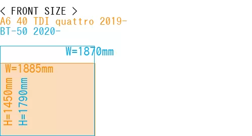 #A6 40 TDI quattro 2019- + BT-50 2020-